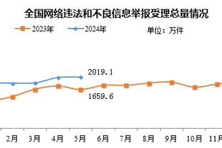 开云官方app下载安卓版截图4